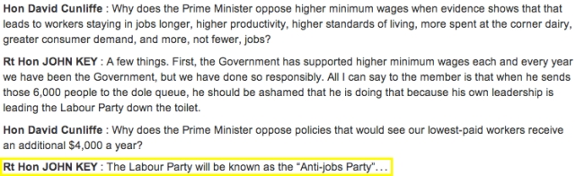 key labour anti jobs party